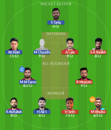 Dream11 SL Team