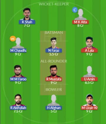 Dream11 SL Team