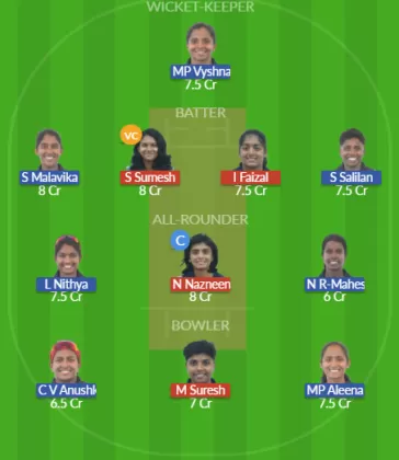 Dream11 SL Team