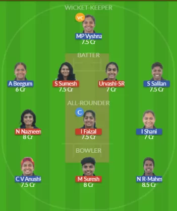 Dream11 SL Team