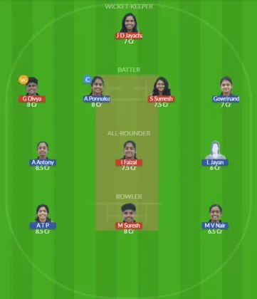 Dream11 SL Team