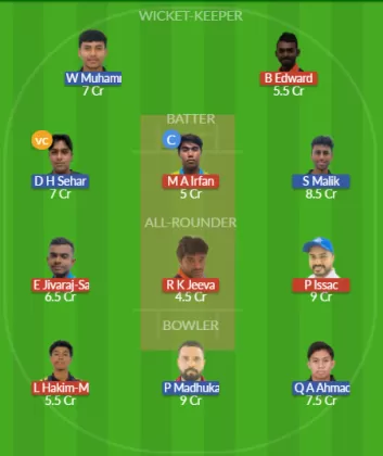 Dream11 SL Team