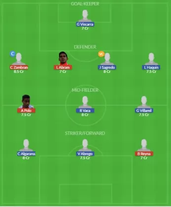 Dream11 SL Team