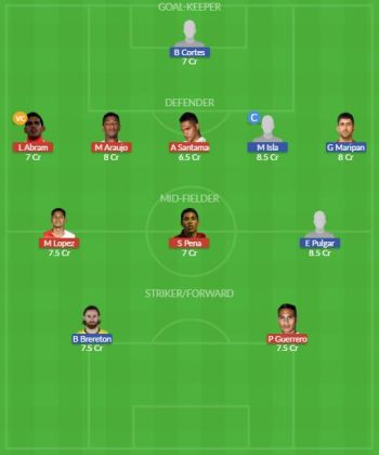 Dream11 SL Team
