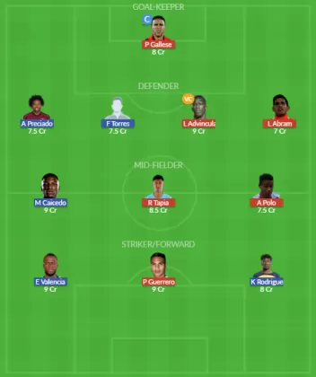 Dream11 SL Team