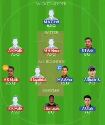 Dream11 SL Team