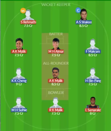 Dream11 SL Team