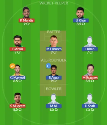 Dream11 SL Team