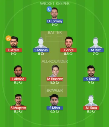 Dream11 SL Team