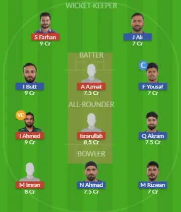 Dream11 SL Team