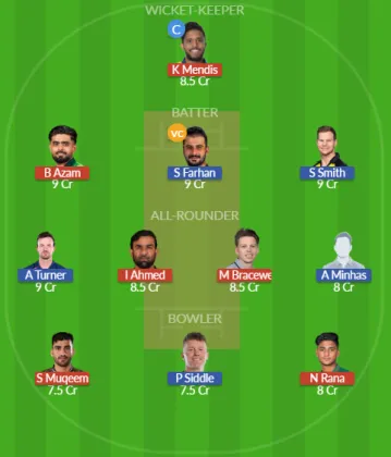 Dream11 SL Team