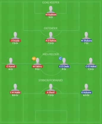 Dream11 SL Team