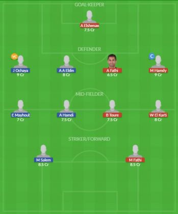 Dream11 SL Team