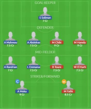 Dream11 SL Team