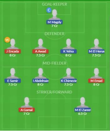 Dream11 SL Team