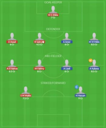 Dream11 SL Team