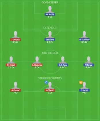 Dream11 SL Team
