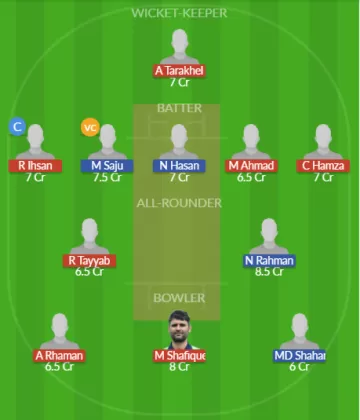 Dream11 SL Team