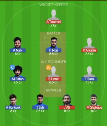 Dream11 SL Team