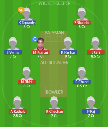 Dream11 SL Team