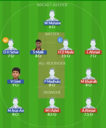Dream11 SL Team