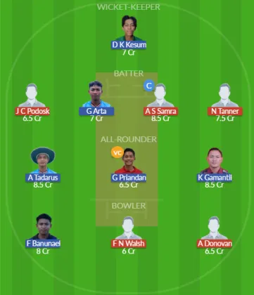 Dream11 SL Team