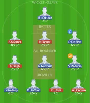 Dream11 SL Team
