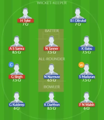 Dream11 SL Team
