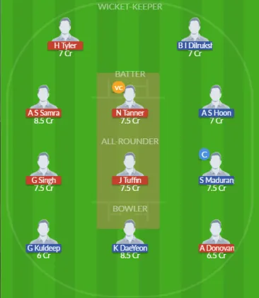 Dream11 SL Team