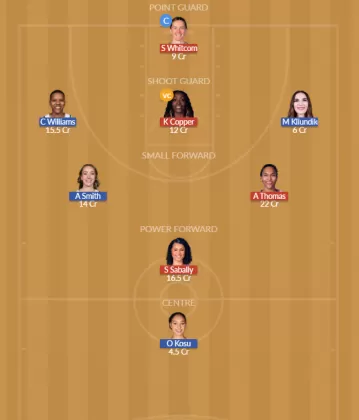 Dream11 SL Team