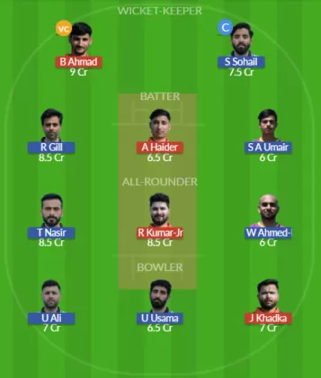 Dream11 SL Team