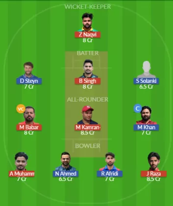 Dream11 SL Team