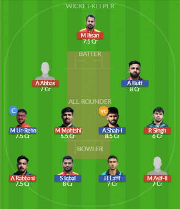 Dream11 SL Team