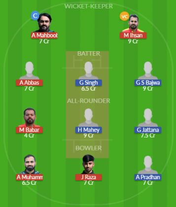 Dream11 SL Team