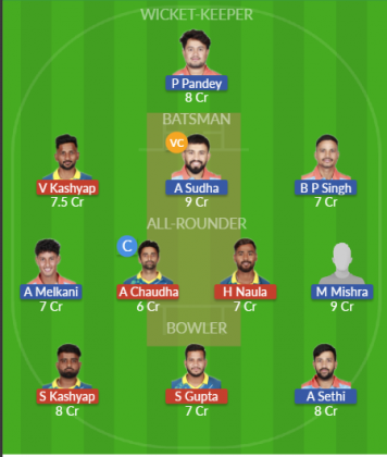 Dream11 SL Team