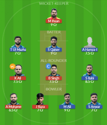 Dream11 SL Team