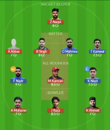 Dream11 SL Team