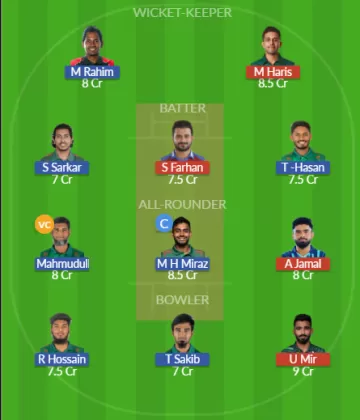 Dream11 SL Team