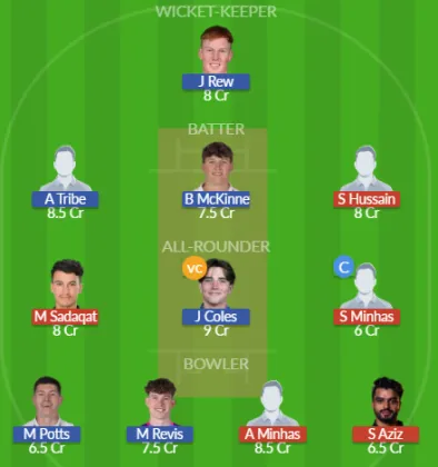 Dream11 SL Team