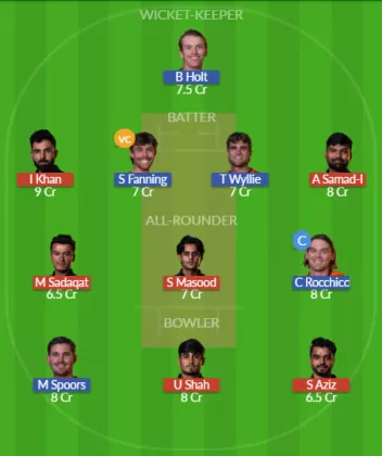 Dream11 SL Team