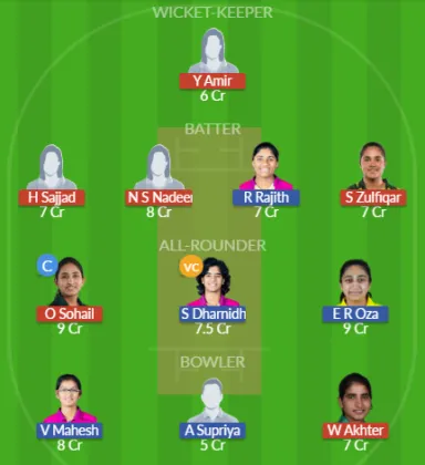 Dream11 SL Team