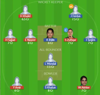 Dream11 SL Team