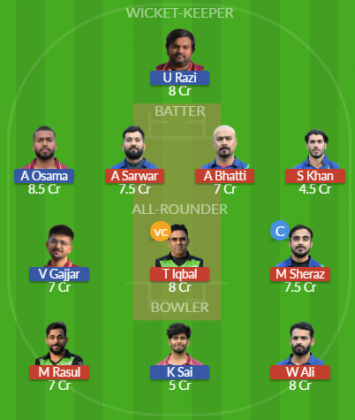 Dream11 SL Team