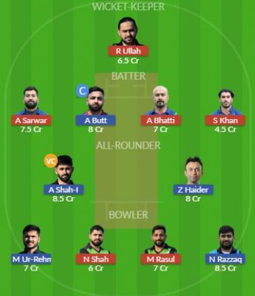 Dream11 SL Team