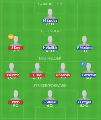 Dream11 SL Team