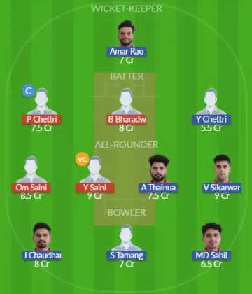 Dream11 SL Team