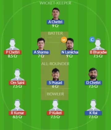 Dream11 SL Team