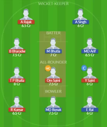 Dream11 SL Team
