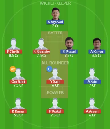 Dream11 SL Team