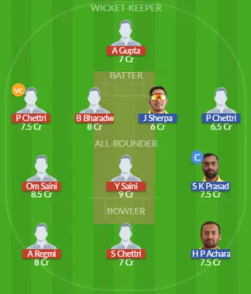Dream11 SL Team